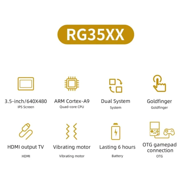 ANBERNIC RG35XX Clear - Image 3
