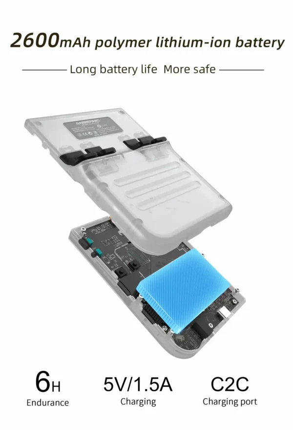 ANBERNIC RG35XX Clear - Image 9