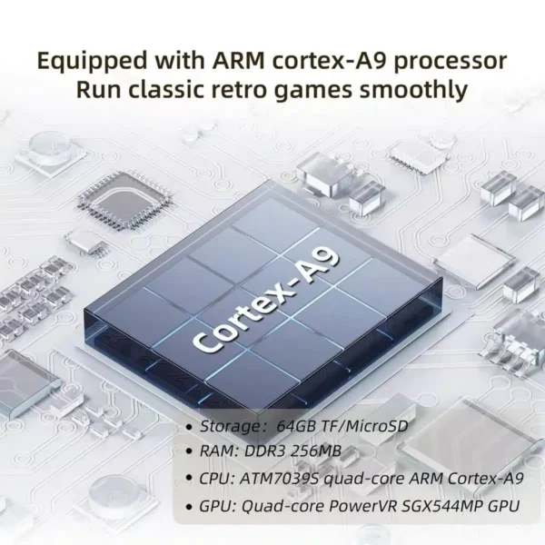 ANBERNIC RG35XX Clear - Image 4