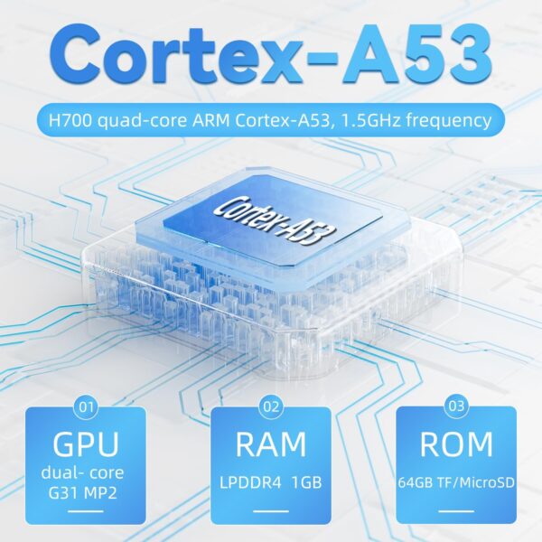 ANBERNIC RG35XX Plus White - Image 2