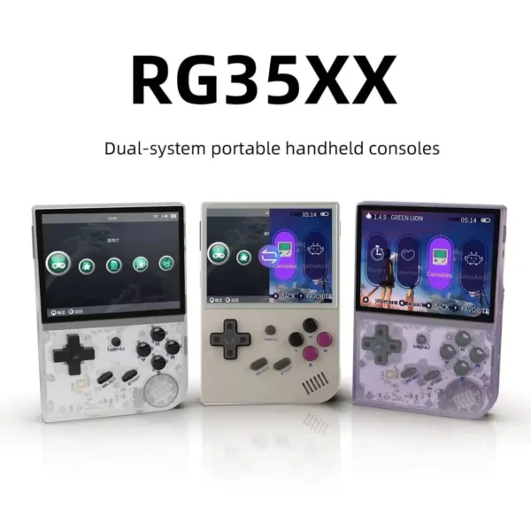 ANBERNIC RG35XX Clear - Image 2